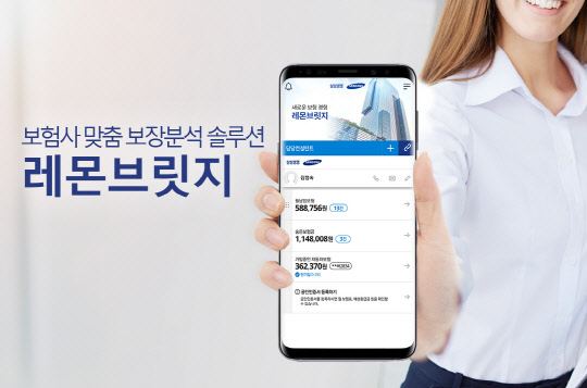 인슈어테크 업체 디레몬이 자사 자동보장분석솔루션인 레몬브릿지 서비스를 삼성생명 설계사에게도 제공한다고 6일 밝혔다. 디레몬 제공